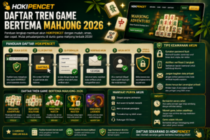 HOKIPENCET: Daftar Tren Game Bertema Mahjong 2026